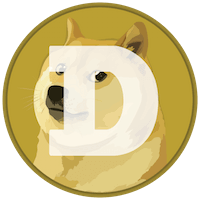 DOGE,狗狗幣,Dogecoin