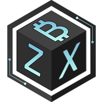BZX,Bitcoin Zero