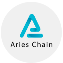 ARIES,Aries Chain