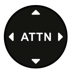 ATTN,ATTN Token