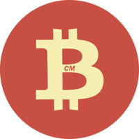 BCM,比特幣紅包,Bitcoin Money
