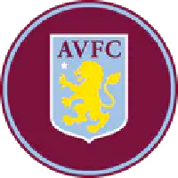 Aston Villa Fan Token