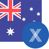 eToro Australian Dollar